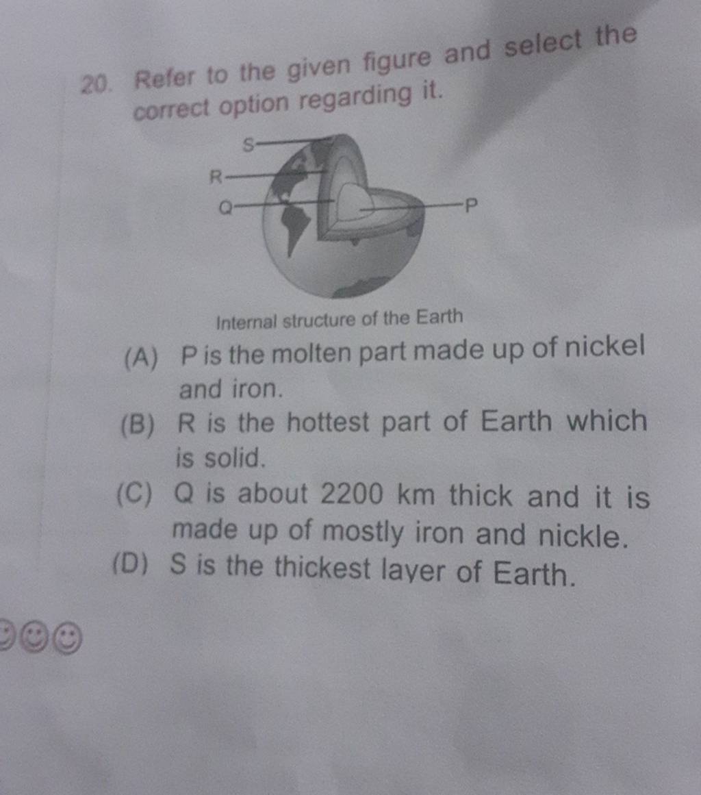 Refer To The Given Figure And Select The Correct Option Regarding It Int