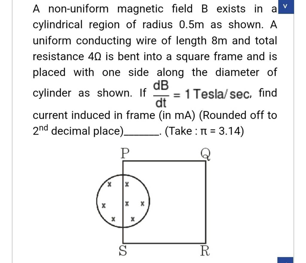 A Non-uniform Magnetic Field B Exists In Av Cylindrical Region Of Radius