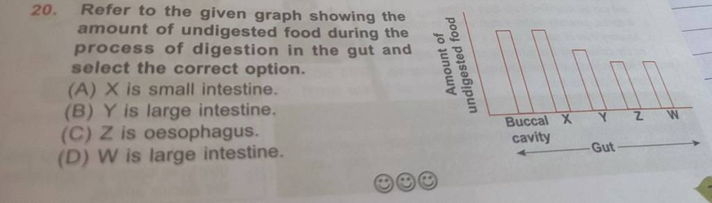 refer-to-the-given-graph-showing-the-amount-of-undigested-food-during-the