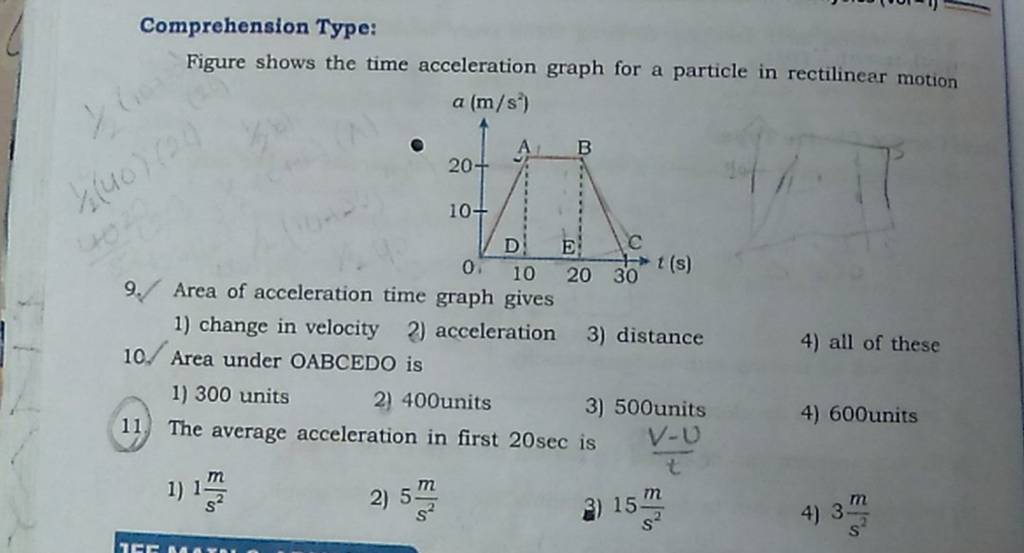 Comprehension Type Figure Shows The Time Acceleration Graph For A Partic comprehension-type-figure-shows-the-time-acceleration-graph-for-a-partic