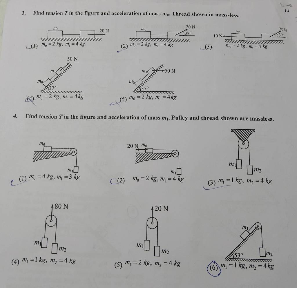 Find tension T in the figure and acceleration of mass m0 . Thread shown i..