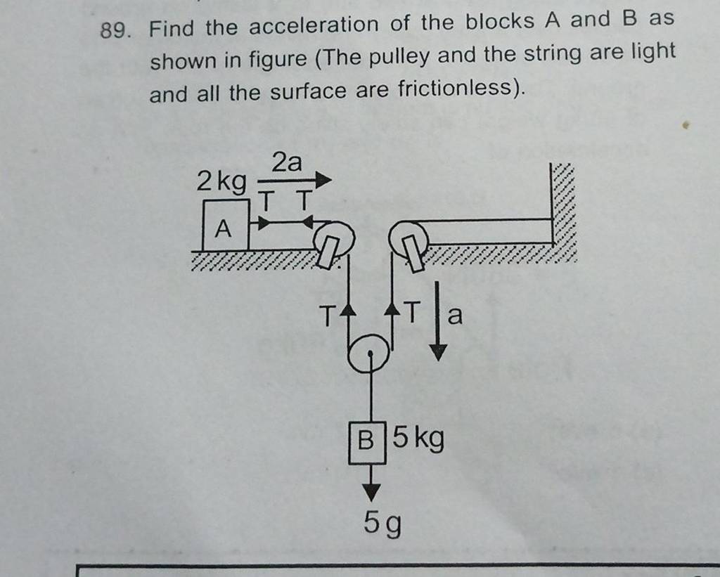 89. Find the acceleration of the blocks A and B as shown in figure (The p..