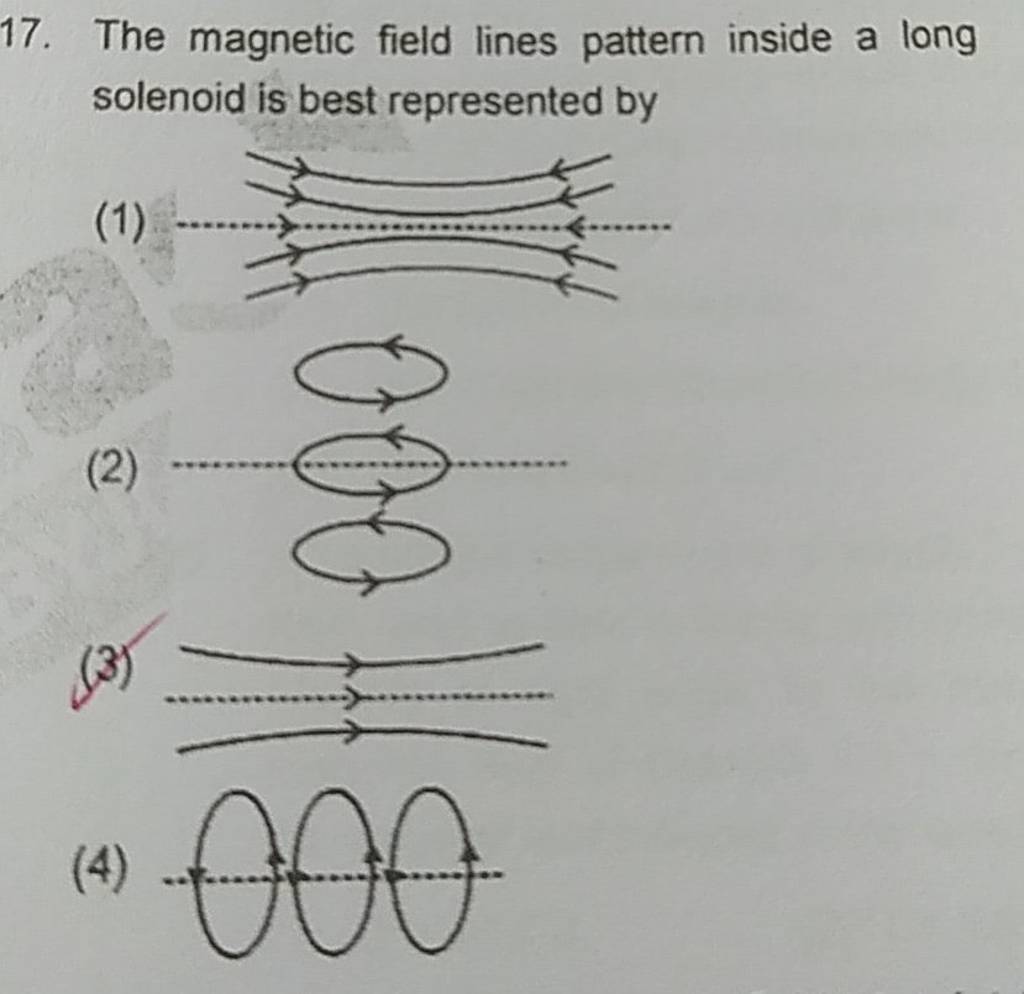 The field lines pattern inside a long solenoid is best represent..