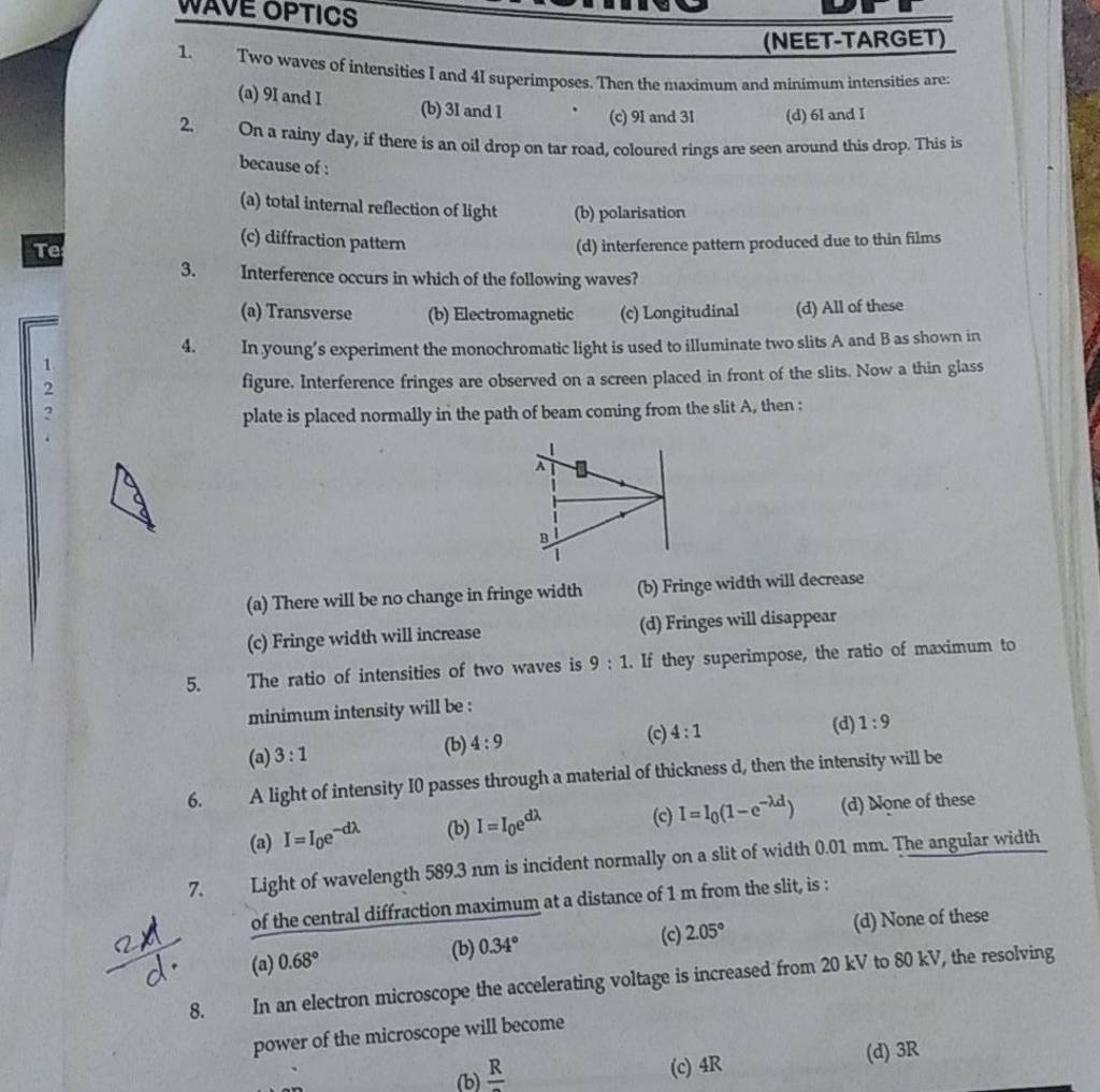 why is monochromatic light used in young's experiment