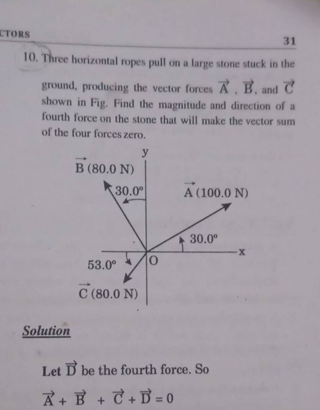 31 10. Three horizontal ropes pull on a large stone stuck in the ground,