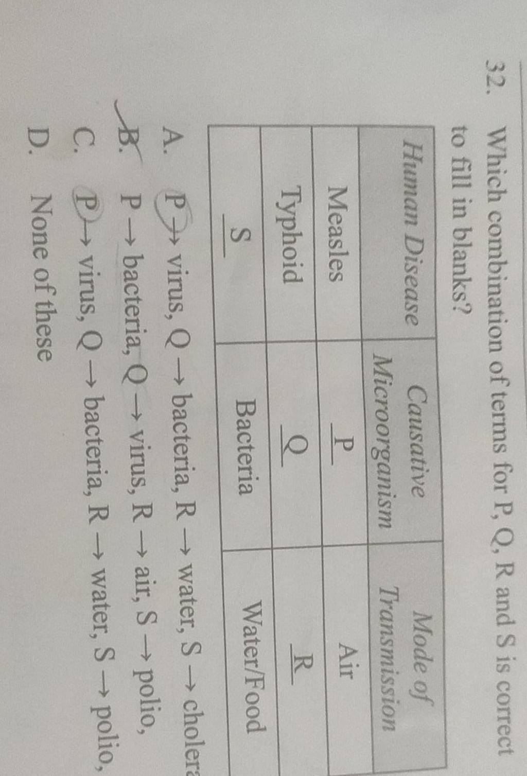 which-combination-of-terms-for-p-q-r-and-s-is-correct-to-fill-in-blanks