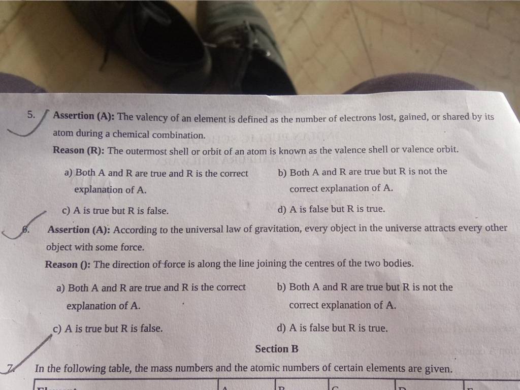 Assertion (A) The valency of an element is defined as the number of elec..