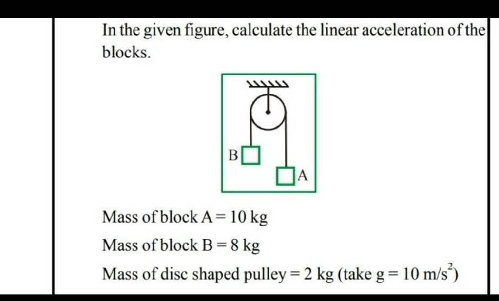In the given figure, calculate the linear acceleration of the blocks. Mas..