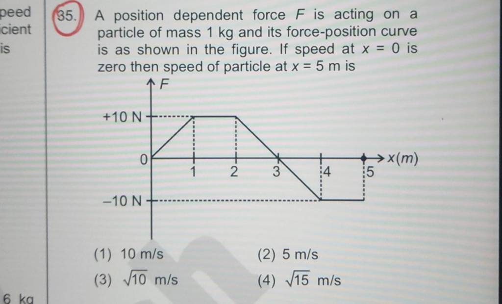 a-position-dependent-force-f-is-acting-on-a-particle-of-mass-1-kg-and-its