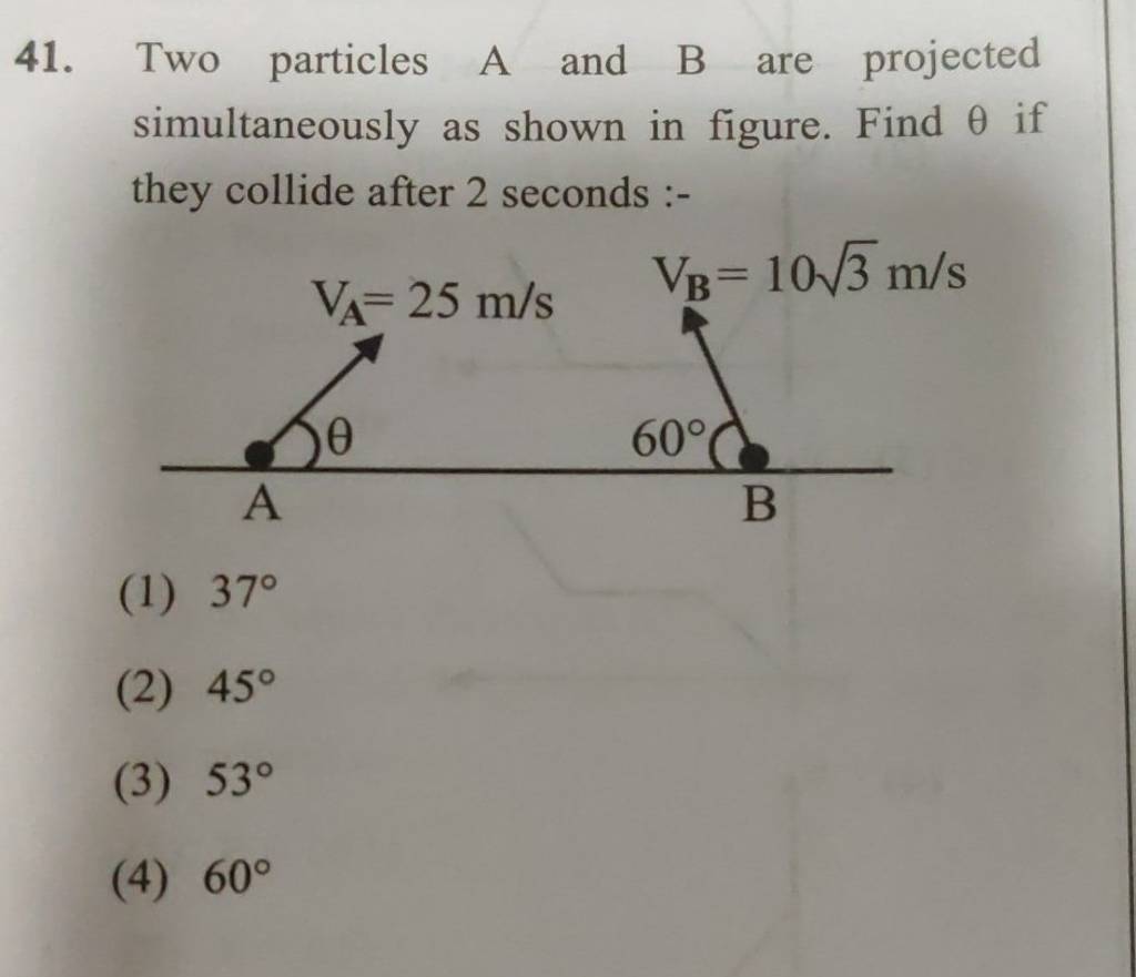 Two Particles A And B Are Projected Simultaneously As Shown In Figure. Fi..