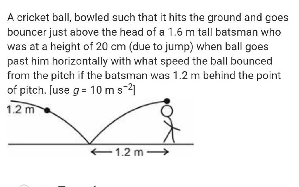 A cricket ball, bowled such that it hits the ground and goes bouncer just..
