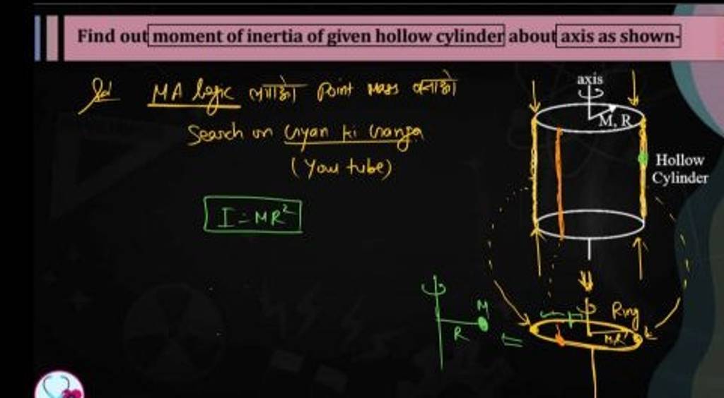 Find Out Moment Of Inertia Of Given Hollow Cylinder About Axis As Shown