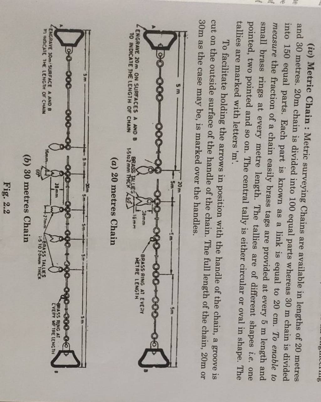 iv-metric-chain-metric-surveying-chains-are-available-in-lengths-of-2