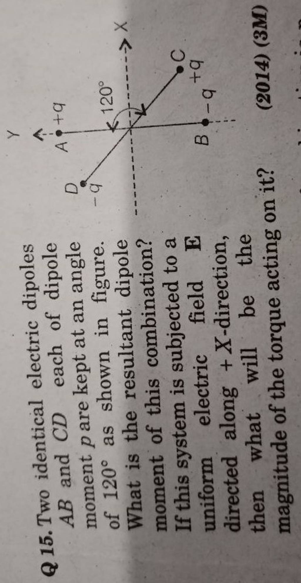 Q 15. Two Identical Electric Dipoles AB And CD Each Of Dipole Moment P Ar..