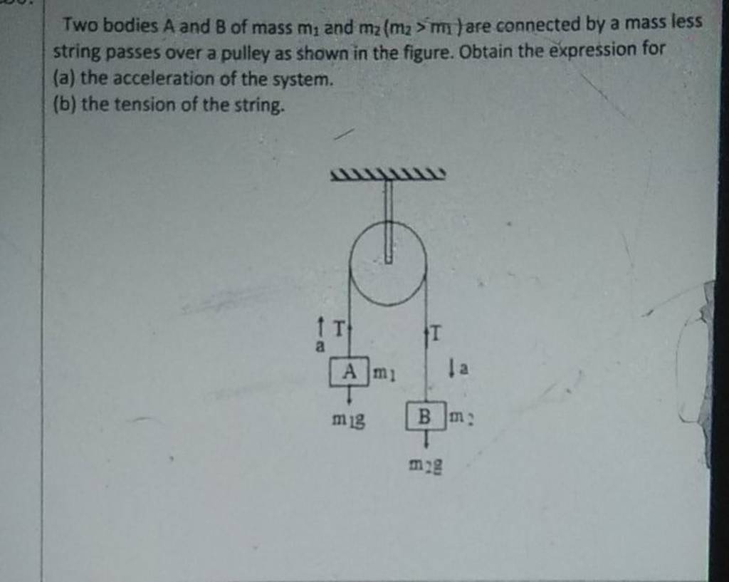 Two Bodies A And B Of Mass M1 And M2 (m2 >m1 ) Are Connected By A Mass L..