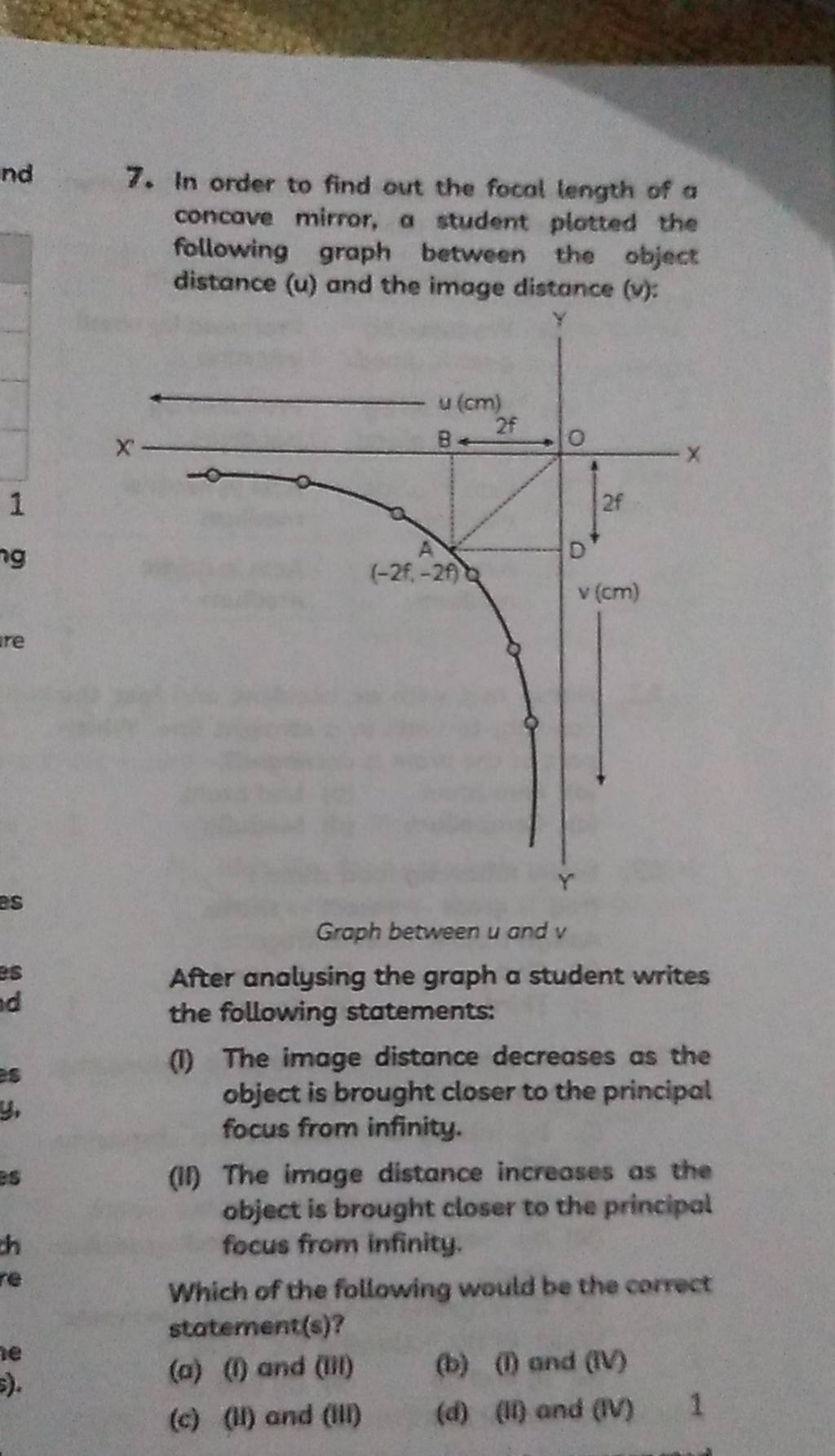 In order to find out the focal length of a concave mirror, a student plot..