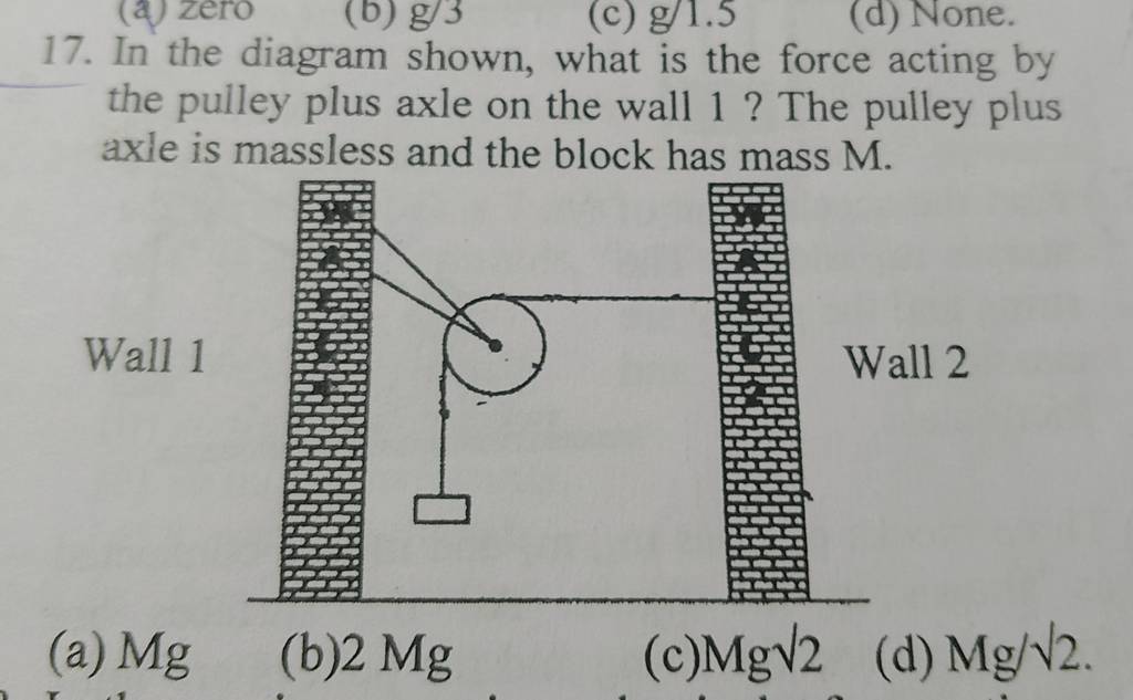 In the diagram shown, what is the force acting by the pulley plus axle on..