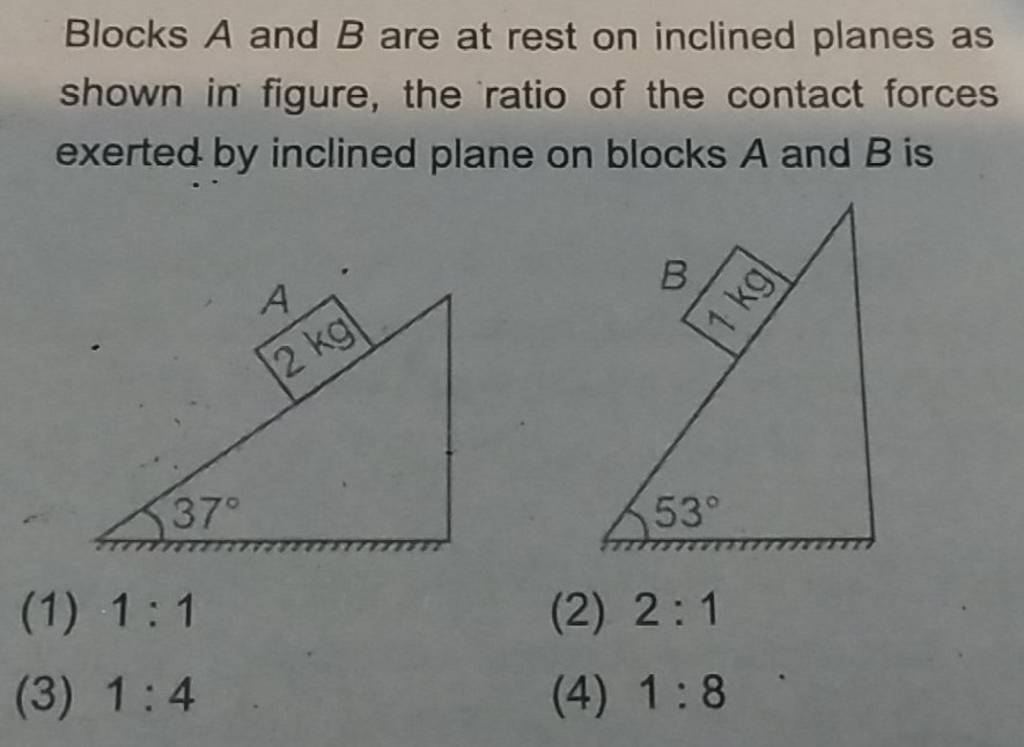 Blocks A And B Are At Rest On Inclined Planes As Shown In Figure, The Rat..