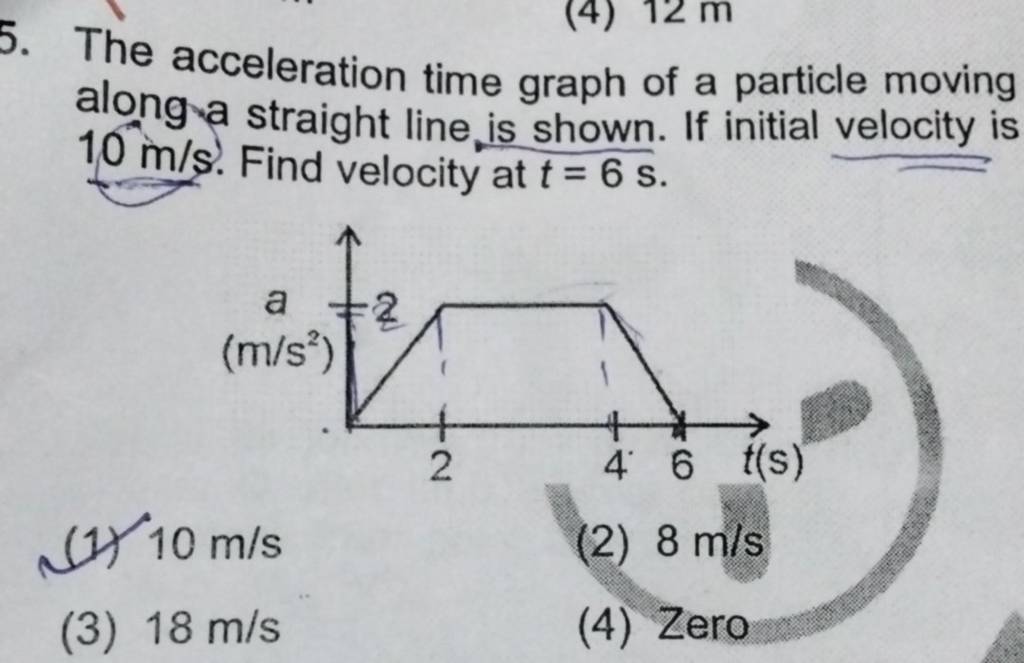 The acceleration time graph of a particle moving along a straight line, i..