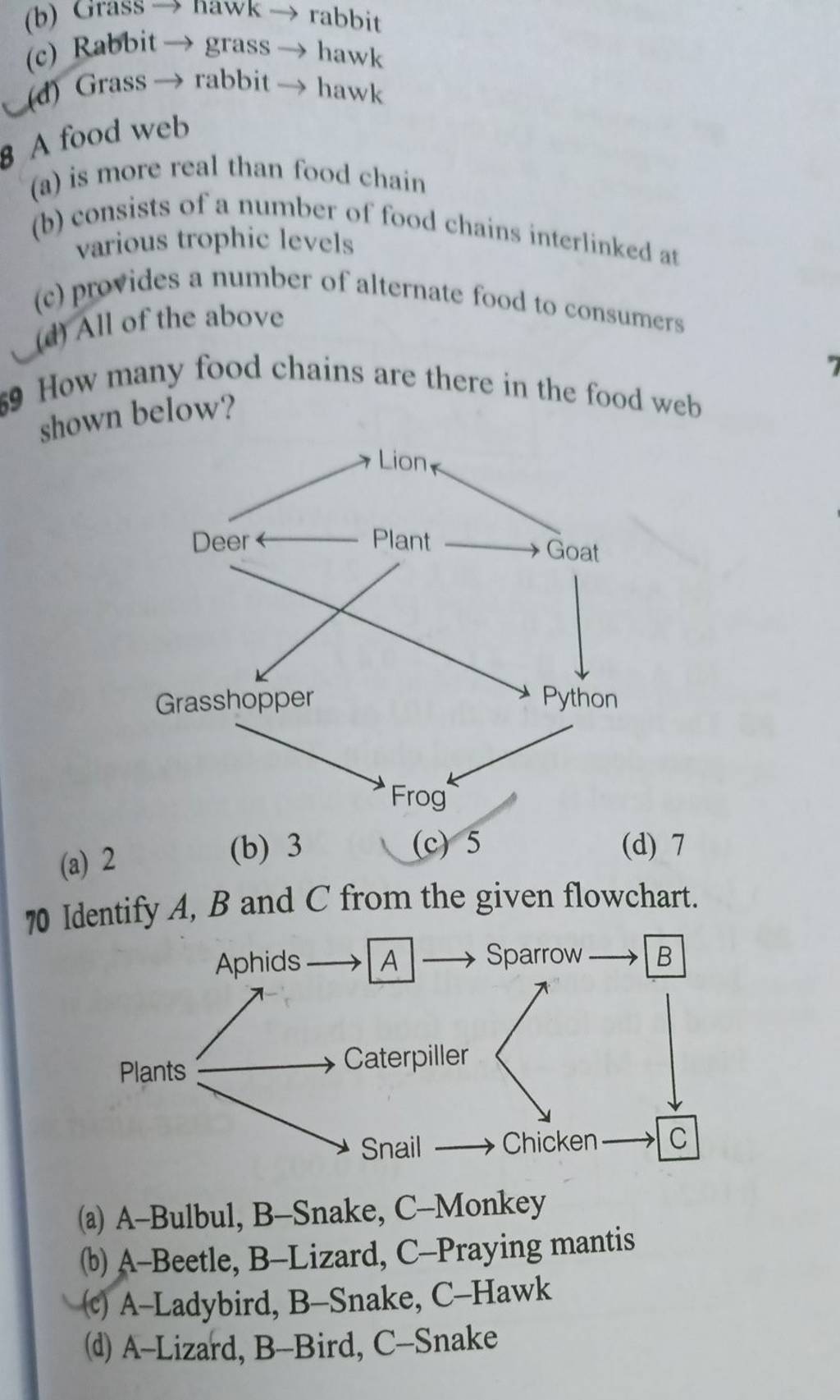 70 Identify A,B and C from the given flowchart. | Filo