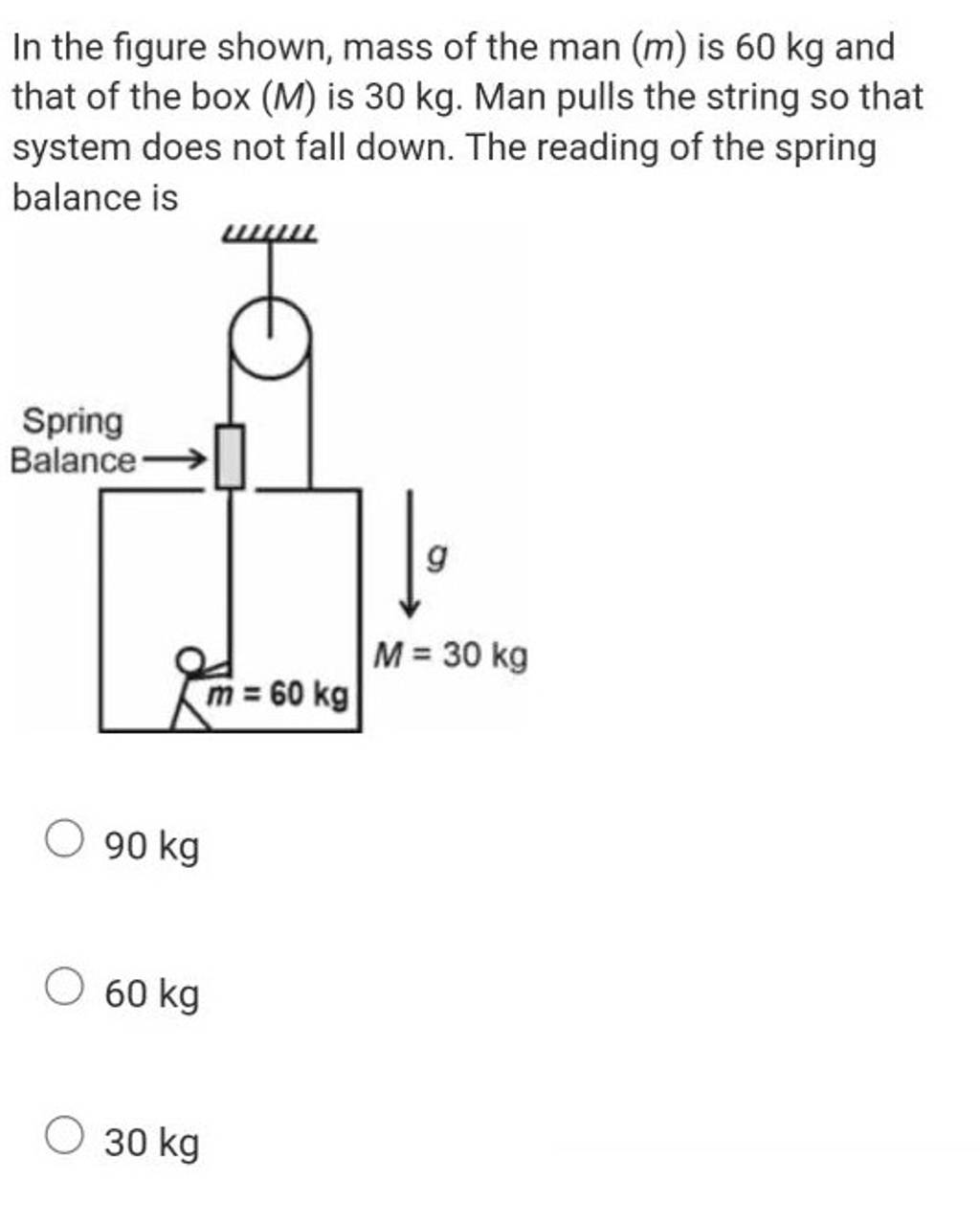 In the figure shown, mass of the man (m) is 60 kg and that of the box (M)..