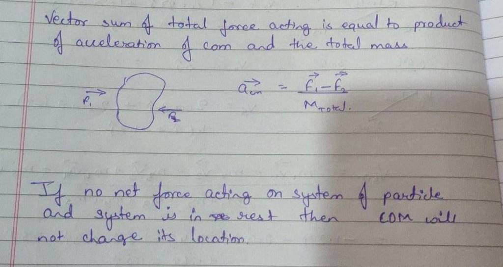 Vector sum of total force acting is equal to product of acceleration of c..