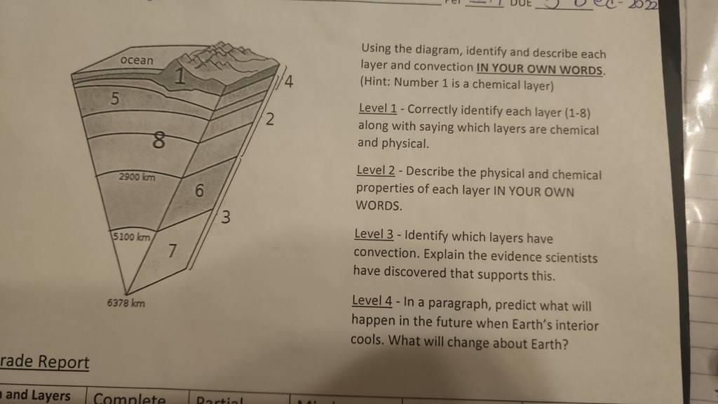 Using the diagram, identify and describe each layer and convection IN 