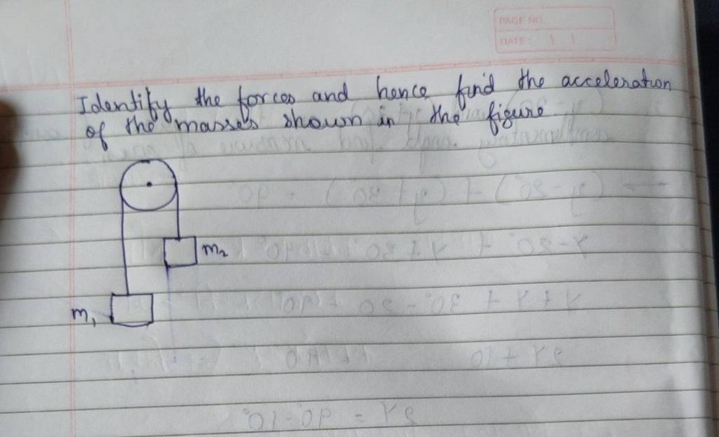 Identify the forces and hence find the acceleration of the masses shown i..