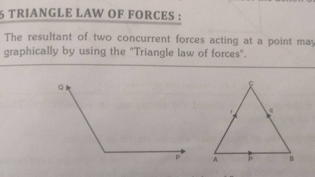 Triangle law of forces the resultant of two concurrent forces acting at 