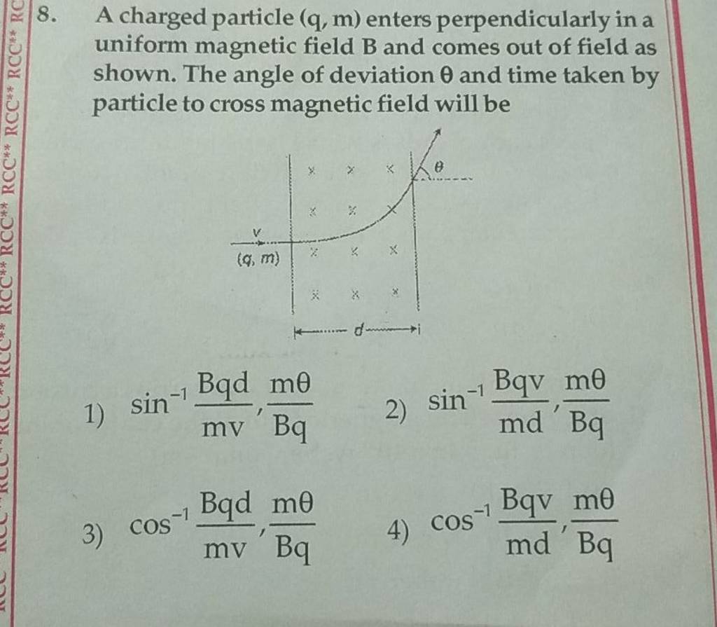 A Charged Particle (q,m) Enters Perpendicularly In A Uniform Magnetic Fie..