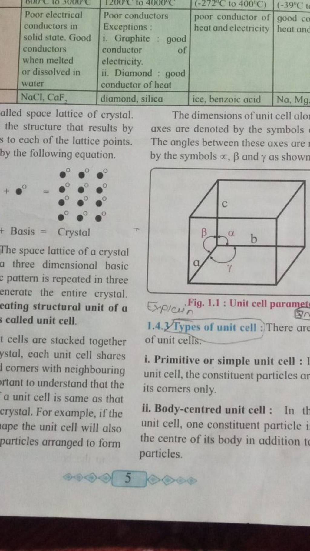 alled space lattice of crystal. The dimensions of unit cell alor the stru..