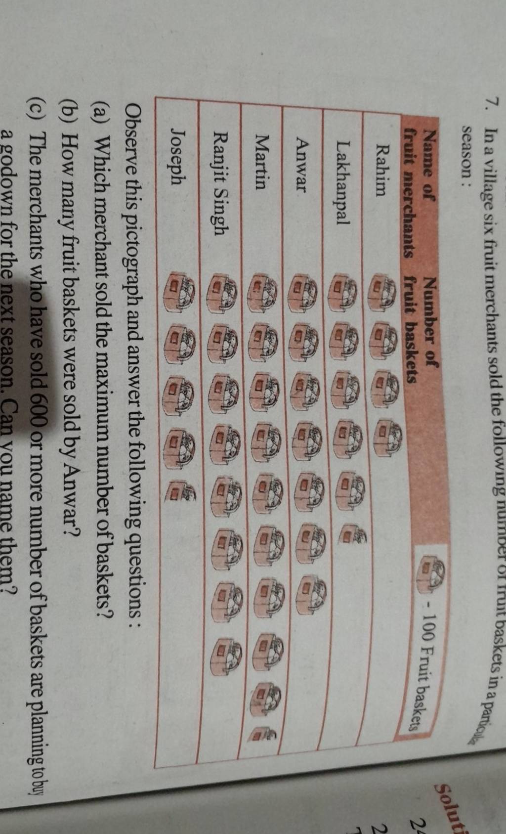 7. In a village six fruit merchants sold the following number on irut bas..