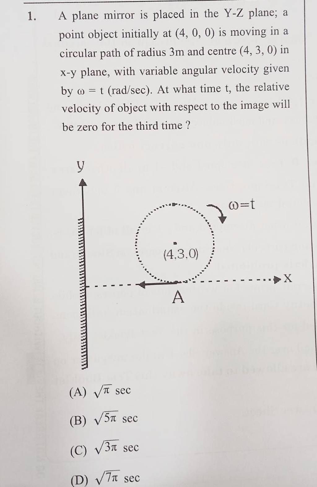 A plane mirror is placed in the Y−Z plane; a point object initially at (4..