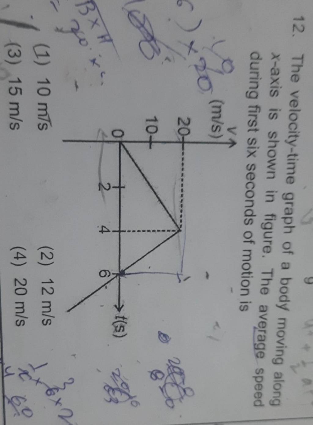 The Velocity Time Graph Of A Body Moving Along X Axis Is Shown In Figure