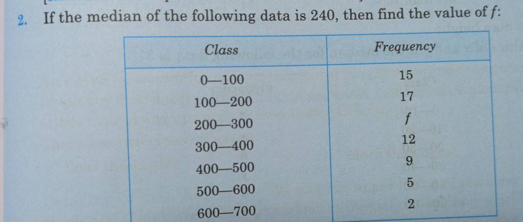 2 If The Median Of The Following Data Is 240 Then Find The Value Of F
