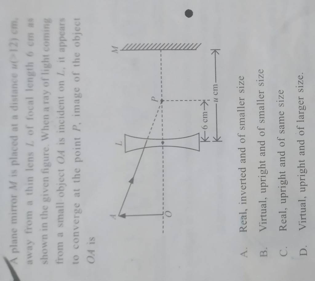 A plane mirror M is placed at a distance u(=12)cm. away from a thin lens