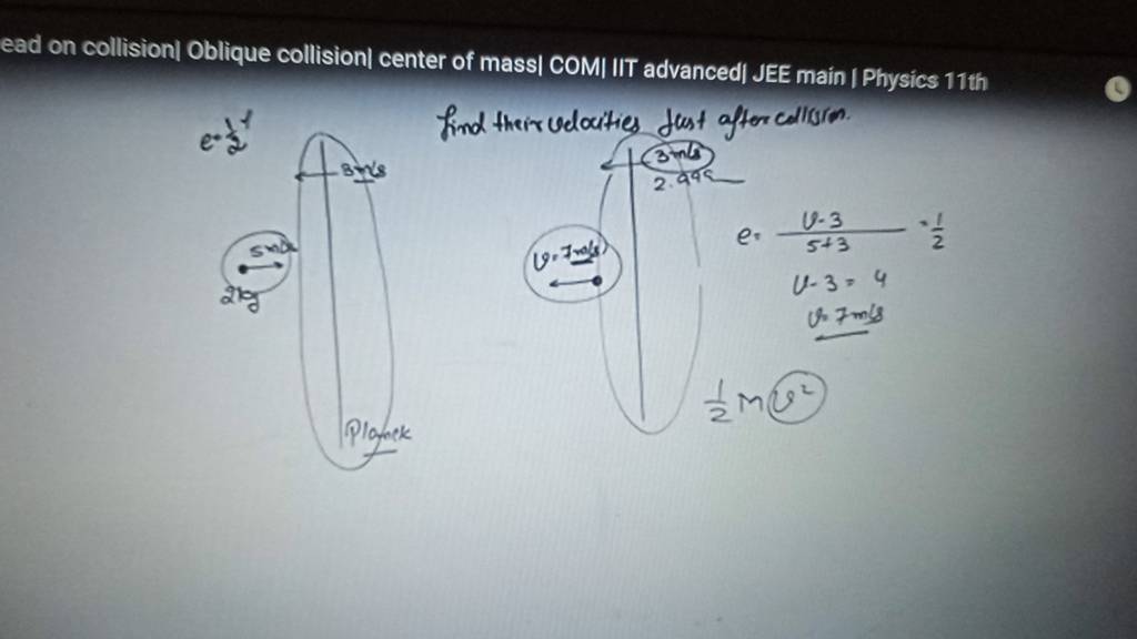 ead on collision Oblique collision center of mass COMI IIT advanced J..