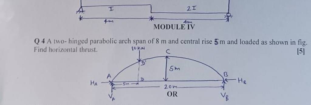 Q 4 A Two-hinged Parabolic Arch Span Of 8 M And Central Rise 5 M And Load..