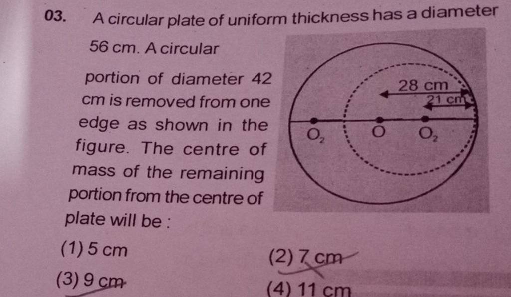 A circular plate of uniform thickness has a diameter plate will be