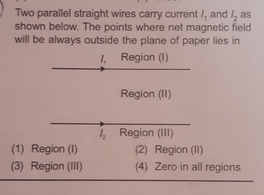 Two parallel straight wires carry current I1 and I2 as shown below. The..