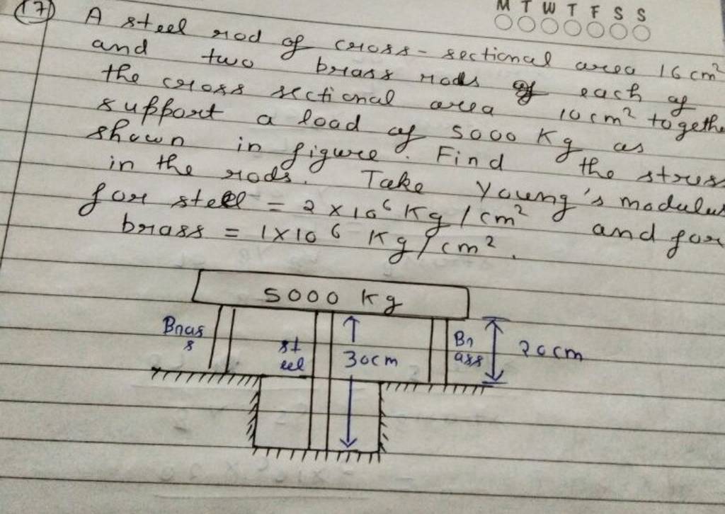 (7) A steel rod of cross sectional area 16 cm2 and two brass rodes of e..