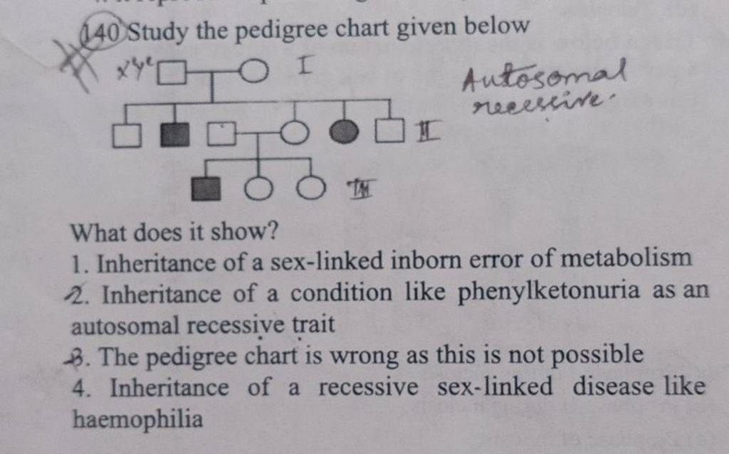 140-study-the-pedigree-chart-given-below-what-does-it-show-1-inherita