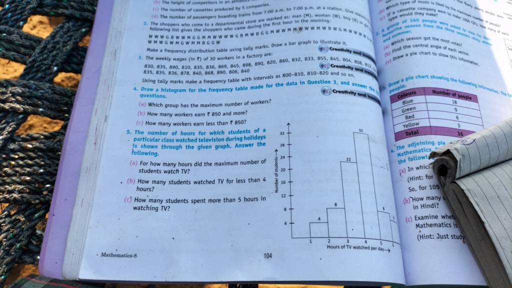 make-a-frequency-distribution-table-using-tally-marks-draw-a-bar-graph-t