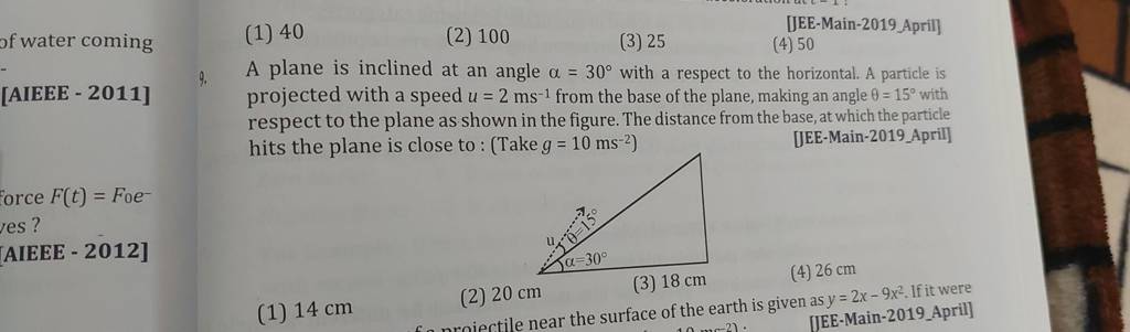 A plane is inclined at an angle α=30∘ with a respect to the horizontal. A..