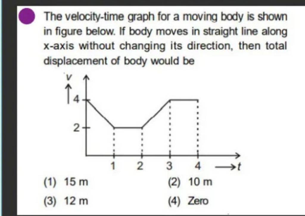 the-velocity-time-graph-for-a-moving-body-is-shown-in-figure-below-if-bo