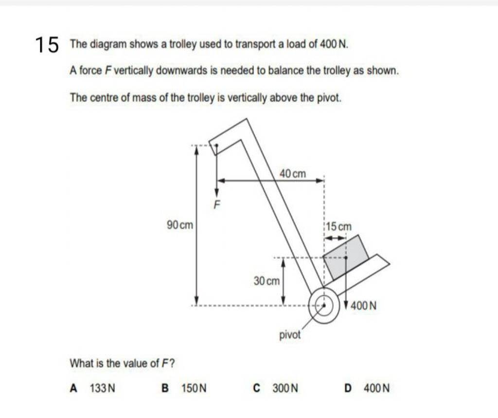 15 The diagram shows a trolley used to transport a load of 400 N. A force..