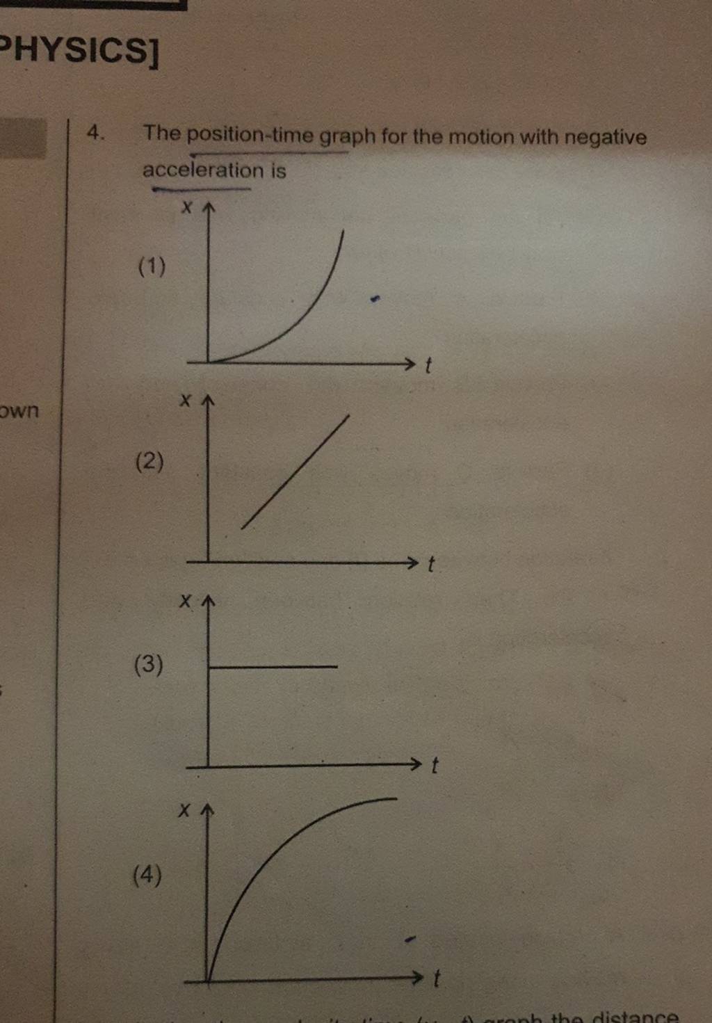 the-position-time-graph-for-the-motion-with-negative-acceleration-is