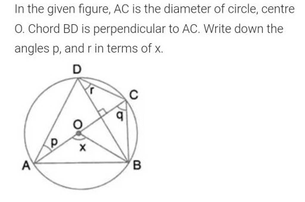 In the given figure, AC is the diameter of circle, centre O. Chord BD is