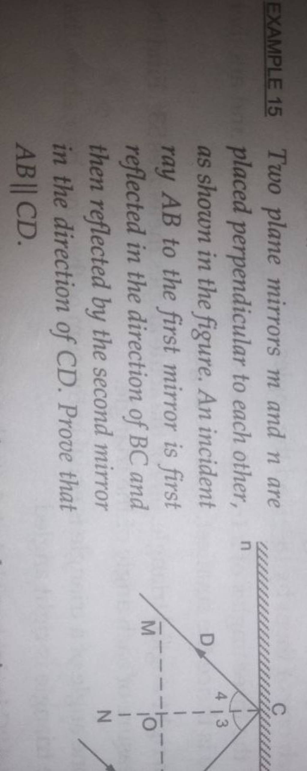 Example 15 Two Plane Mirrors M And N Are Placed Perpendicular To Each Oth..