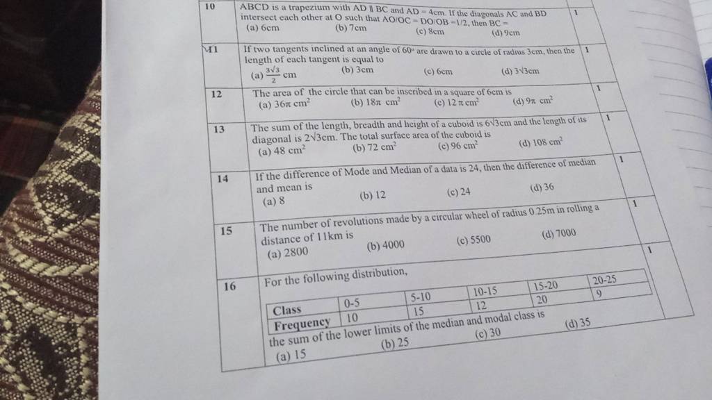 the-sum-of-the-lower-limits-of-the-median-and-modal-class-is-a-15-b-2